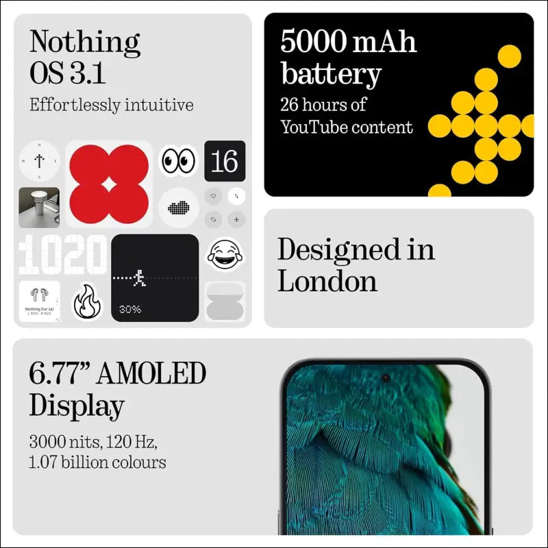 Nothing Phone (3a) Pro 256GB - Smartphone with 50MP Periscope, 50MP Main Camera, 60x Ultrazoom and 6.77", 120Hz AMOLED Screen - Grey