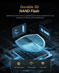 ORICO E7400 PCIe4.0 M.2 NVMe SSD 7400MB/S Internal Solid State Drive 2TB 4TB AU
