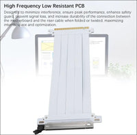 PCIE 5.0 Riser Cable with 128Gbps, RTX4090 Compatible, 90 Degree Adapter for High Speed GPU Extension, White, 200Mm (20Cm)