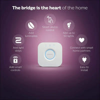 Philips Hue Smart Plug, Bluetooth & Bridge Compatible