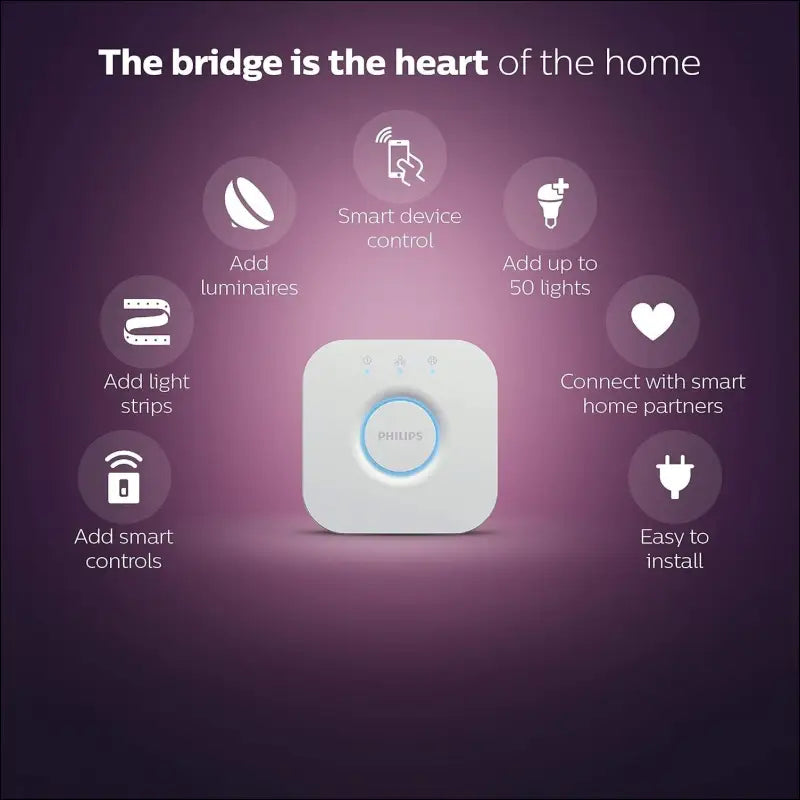 Philips Hue Smart Plug, Bluetooth & Bridge Compatible