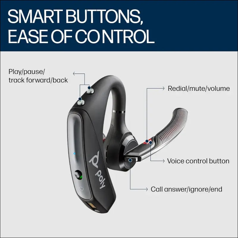 Plantronics - Voyager 5200 (Poly) - Bluetooth Over-The-Ear (Monaural) Headset - Compatible to Connect to Cell Phones - Noise Canceling, (Charger not Included) Standard