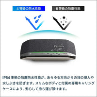 Poly Sync 20-M USB/Bluetooth Speakerphone