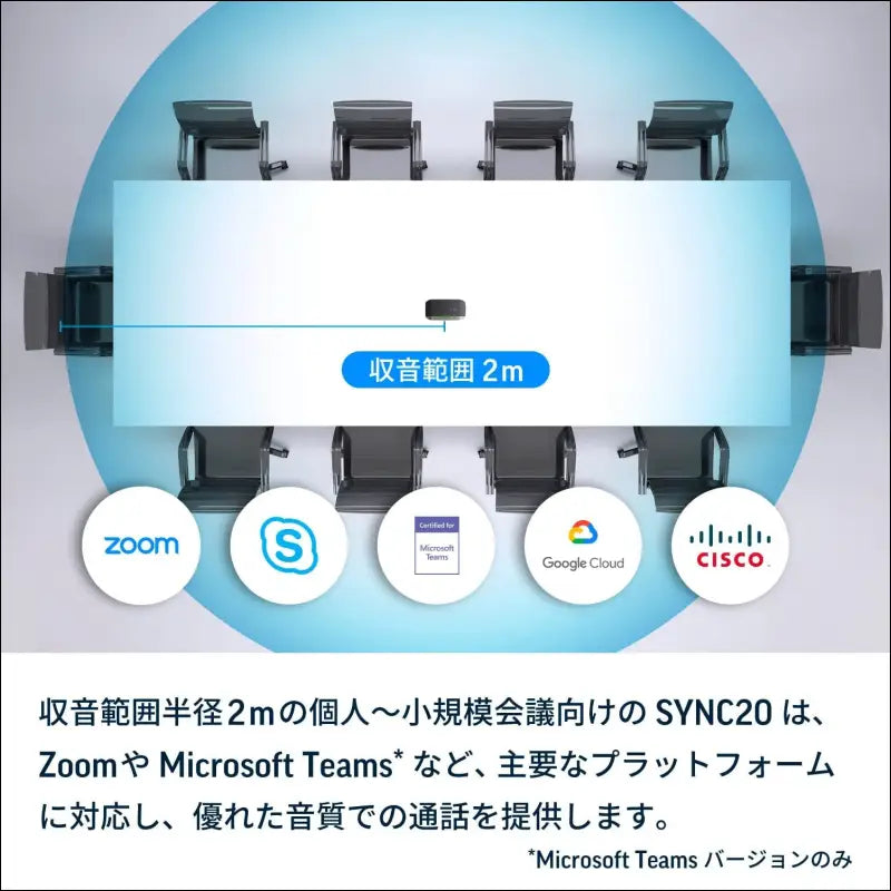 Poly Sync 20-M USB/Bluetooth Speakerphone