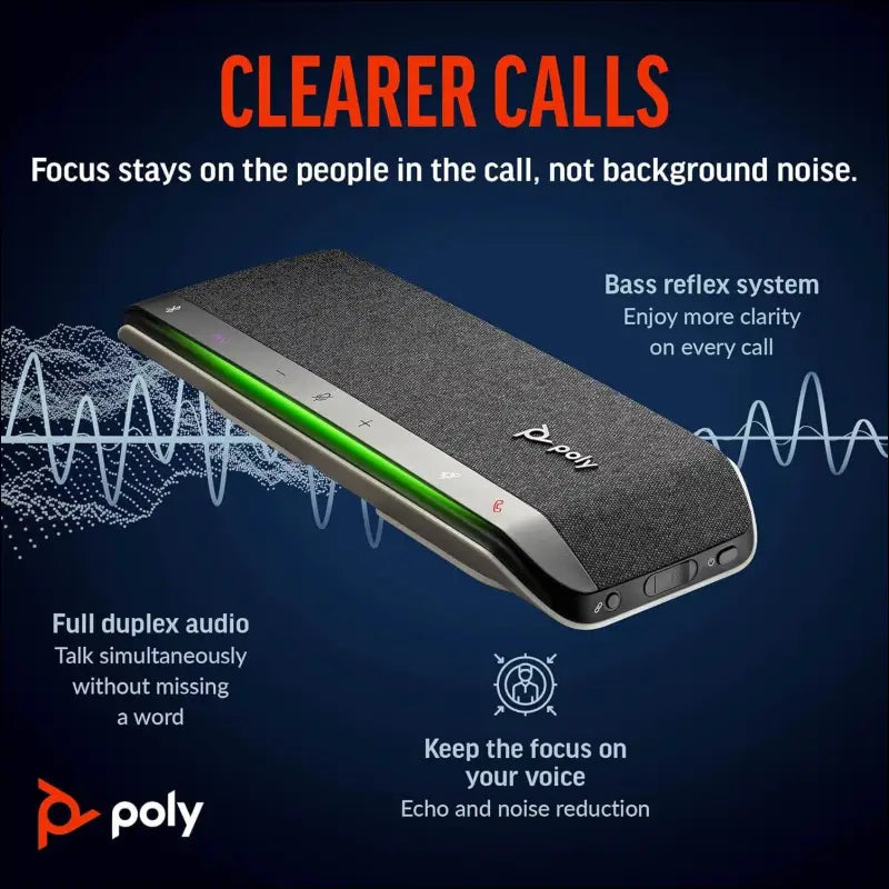 Poly Sync 40+ Bluetooth Smart Speakerphone