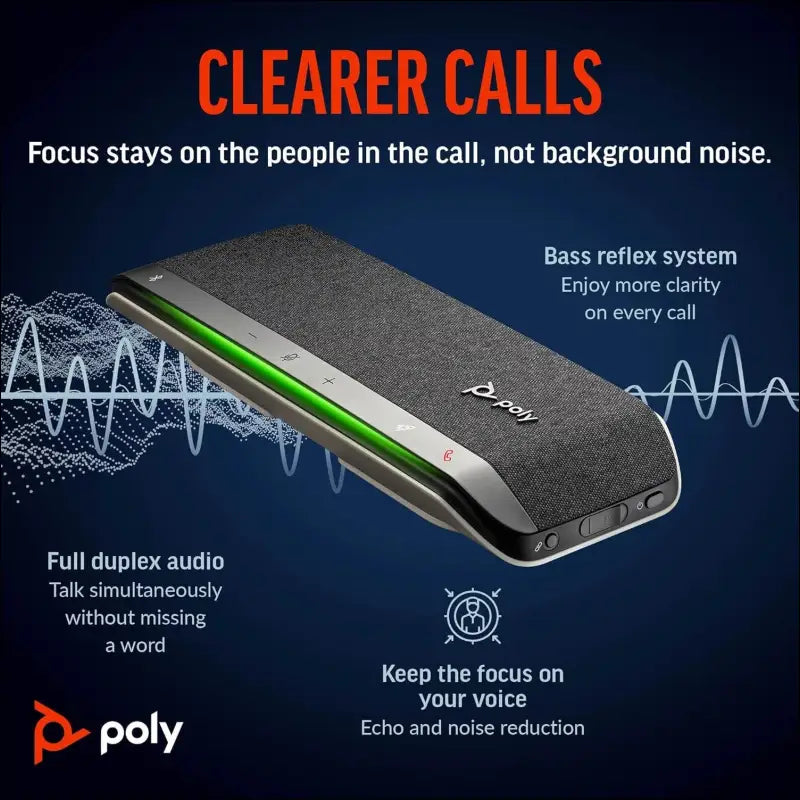 Poly Sync 40+ Bluetooth Smart Speakerphone