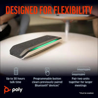 Poly Sync 40+ Bluetooth Smart Speakerphone