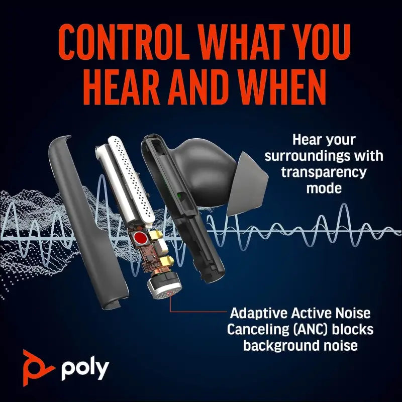 Poly Voyager Free 60+ UC Noise-Cancelling Headset