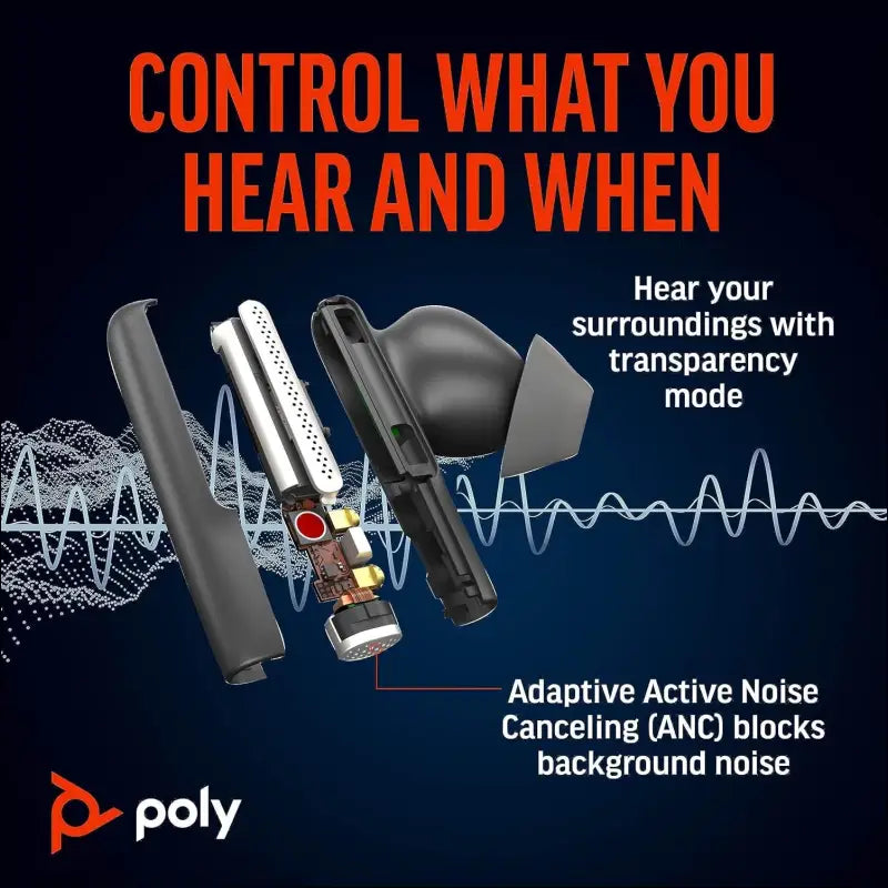 Poly Voyager Free 60+ UC Noise-Cancelling Headset