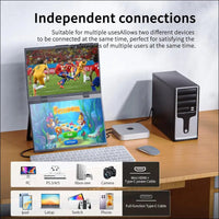 Portable Monitor 14 Inch 1200P 100% sRGB Laptop Screen Extender, USB-C HDMI Triple Monitor, Dual Screen Foldable with Stand & VESA Mountable for Laptop PC Mac Windows