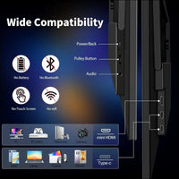 Portable Monitor 15.6 Inch 1080p FHD IPS Travel Display with Kickstand USB-C HDMI External Second Screen for Laptop/PC/Mac/Phone/Xbox