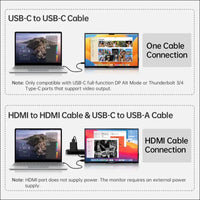 Portable Monitor, 15.6 Inch FHD IPS Portable Monitor with Speakers & One Support, Ultra Thin Second Screen for Laptop/PC/Mac - USB C & HDMI Port, Includes Protective Case