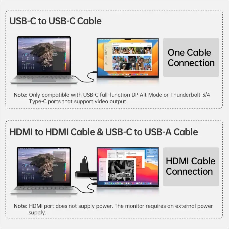 Portable Monitor, 15.6 Inch FHD IPS Portable Monitor with Speakers & One Support, Ultra Thin Second Screen for Laptop/PC/Mac - USB C & HDMI Port, Includes Protective Case
