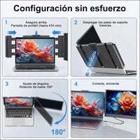 Portable Screen, 14'' 1080P FHD Portable Monitor, Dual Screen PC, Screen Extender for Mac Windows