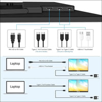 Portable Touchscreen Monitor 14 Inch FHD 1200P IPS Display with Kickstand USB-C HDMI Monitor for Laptop/PC/Mac/Phone/Xbox