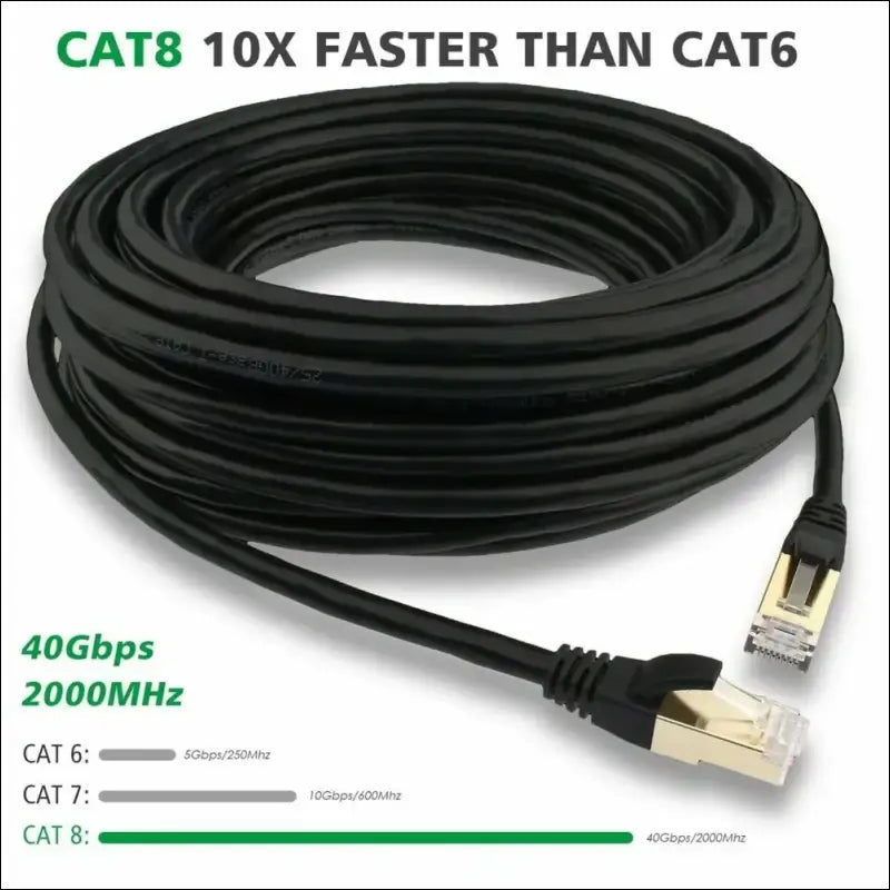 Premium Ethernet Cable CAT 8 7 6A Ultra High Speed LAN Patch Cord 1m-3m