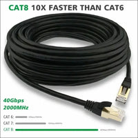 Premium Ethernet Cable CAT 8 7 6A Ultra High Speed LAN Patch Cord 1m-3m