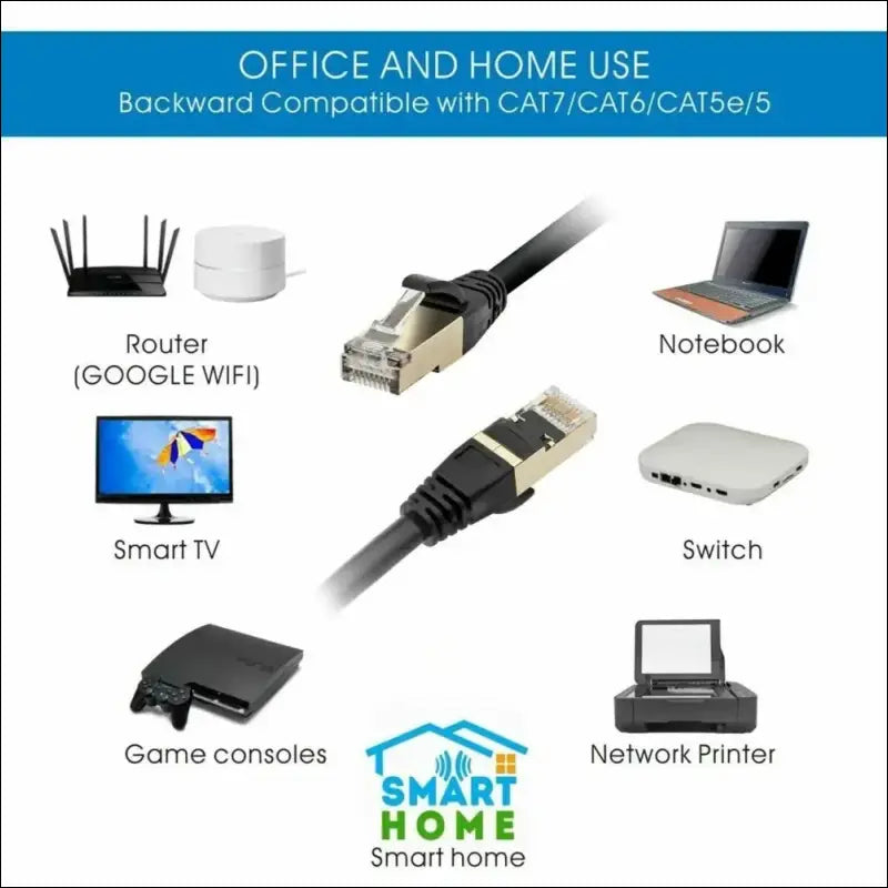 Premium Ethernet Cable CAT 8 7 6A Ultra High Speed LAN Patch Cord 1m-3m