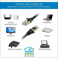 Premium Ethernet Cable CAT 8 7 6A Ultra High Speed LAN Patch Cord 1m-3m