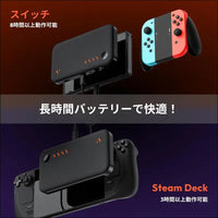 Pro Mobile Dock Compatible with PlayStation, Co-op Stream & Play, Supports 2D/3D Content, Fits Switch, Handheld Gaming Consoles, Fire TV, HDMI Devices, for USB-C Display & XR/AR Glasses