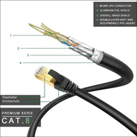 Professional LAN Cord Shielded Cat 8 Ethernet Cable 1m 2m 3m 5m 10m 7m 15m Lot