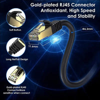 Professional Series Cat 8 Ethernet Cable Network Cord High Speed 40Gbps 2000Mhz