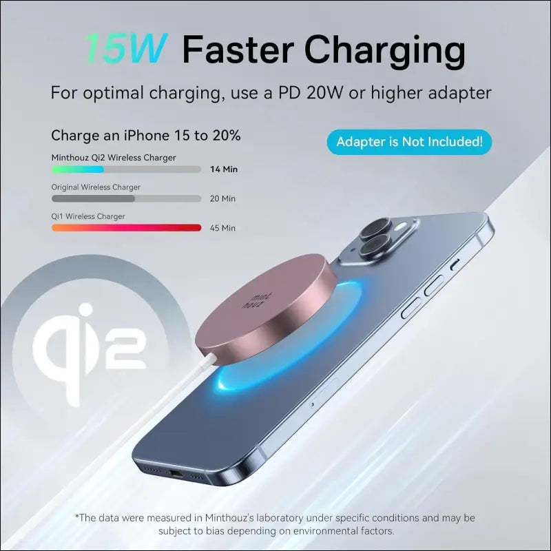 Qi2 Magnetic Wireless Charger, Minthouz 15W Fast Charging iPhone Wireless Charger, Mag Safe Wireless Charging Pad for iPhone 16/15/14/13/12 Series, Airpods and Qi-Enabled...