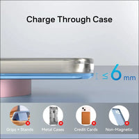 Qi2 Magnetic Wireless Charger, Minthouz 15W Fast Charging iPhone Wireless Charger, Mag Safe Wireless Charging Pad for iPhone 16/15/14/13/12 Series, Airpods and Qi-Enabled...