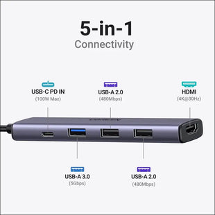 Revodok 105 USB C Hub 5 in 1 Multiport Adapter 4K HDMI, 100W Power Delivery, 3 USB A Data Ports, Type C Dongle for PC, Laptop, MacBook Air, iMac, iPad, iPhone 16/15 Pro Max, Galaxy S24