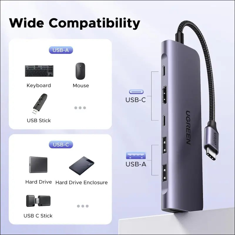 Revodok 1071 USB C Hub, 7 in 1 Multiport Adapter with 4K HDMI, 100W PD Charging, Type A& USB C 5Gbps Data Ports and SD/TF Card Reader for PC, Laptop, iMac, MacBook Air, iPad, iPhone 16/15