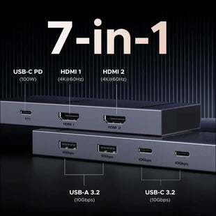 Revodok Pro 207 USB C Docking Station Dual Monitor, 7-in-1 Dock with 4K@60Hz HDMI, 10Gbps 2 Type C and A Data Ports, 100W PD Port for PC, Laptop, Dell XPS, HP, Thinkpad, and More