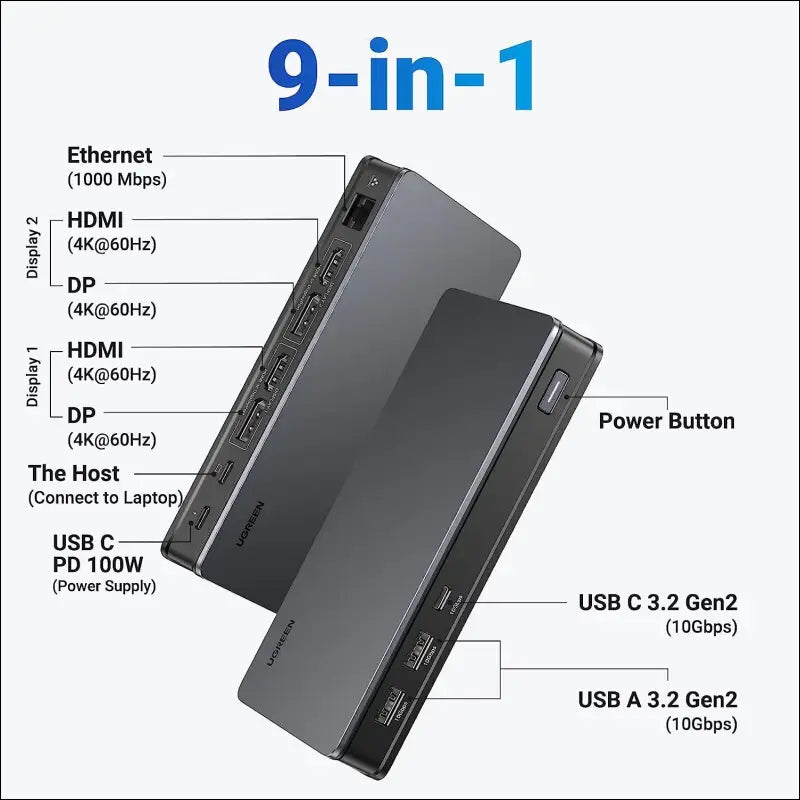 Revodok Pro 209 USB C Docking Station, DisplayLink 9-in-1 Dual 4K@60hz Monitor Dock for MacBook & Windows with 2 DP & 2 HDMI, 10Gbps Type C& A Data Ports, 100W PD, Gigabit Ethernet for PC