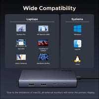 Revodok Pro 308 USB C Docking Station, 8 in 1 Hub Triple Display with 4K@60Hz HDMI and DisplayPort, 10Gbps 2 Type C& A Data Ports, 100W PD for PC, Laptop, XPS, ThinkPad, Surface Pro and More