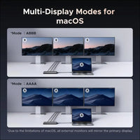 Revodok Pro 308 USB C Docking Station, 8 in 1 Hub Triple Display with 4K@60Hz HDMI and DisplayPort, 10Gbps 2 Type C& A Data Ports, 100W PD for PC, Laptop, XPS, ThinkPad, Surface Pro and More