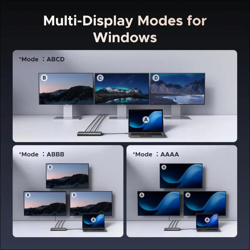 Revodok Pro 308 USB C Docking Station, 8 in 1 Hub Triple Display with 4K@60Hz HDMI and DisplayPort, 10Gbps 2 Type C& A Data Ports, 100W PD for PC, Laptop, XPS, ThinkPad, Surface Pro and More