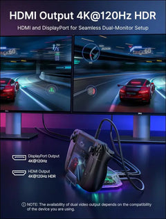 RGB Docking Station for Steam Deck (OLED)/ROG Ally/Legion Go, 12-in-1 Steam Deck Dock with 4K@120Hz HDMI & DisplayPort Gigabit Etherne USB-C 3.2 USB-A 3.2/2.0, SD/TF Slots 3.5mm Jack-HB1201S