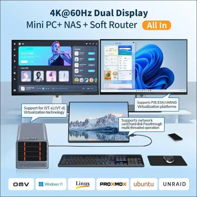 ROUAFWIT Mini PC N100 NAS 4 Bay Soft Router 3-in-1, DDR5 8G RAM 128G NVME SSD Office Desktop Micro Computer Network Storage, 2 x i226V 2.5GbE, Dual Fan, SPK/MIC
