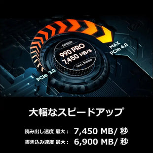 Samsung 990 PRO 2TB PCIe Gen 4.0 x4 (Maximum Transfer Rate 7,450MB/s) NVMe M.2 (2280) Internal SSD MZ-V9P2T0B-IT/EC