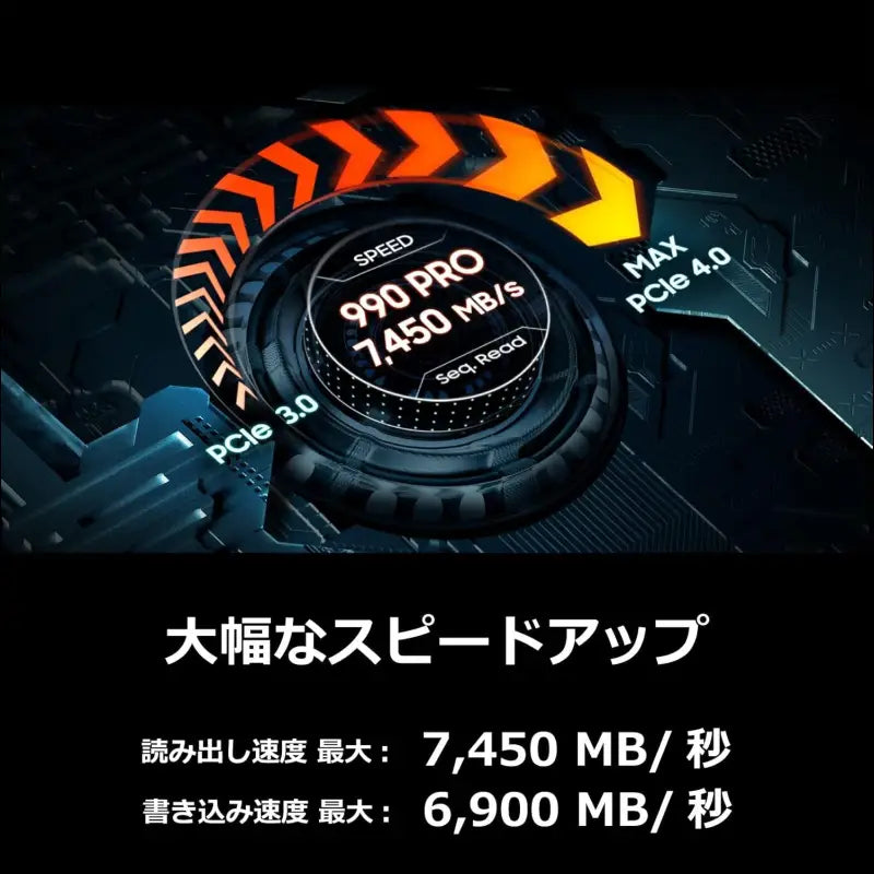 Samsung 990 PRO 2TB PCIe Gen 4.0 x4 (Maximum Transfer Rate 7,450MB/s) NVMe M.2 (2280) Internal SSD MZ-V9P2T0B-IT/EC