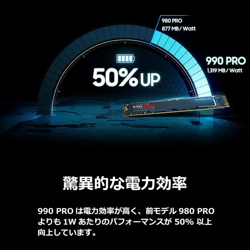 Samsung 990 PRO 2TB PCIe Gen 4.0 x4 (Maximum Transfer Rate 7,450MB/s) NVMe M.2 (2280) Internal SSD MZ-V9P2T0B-IT/EC