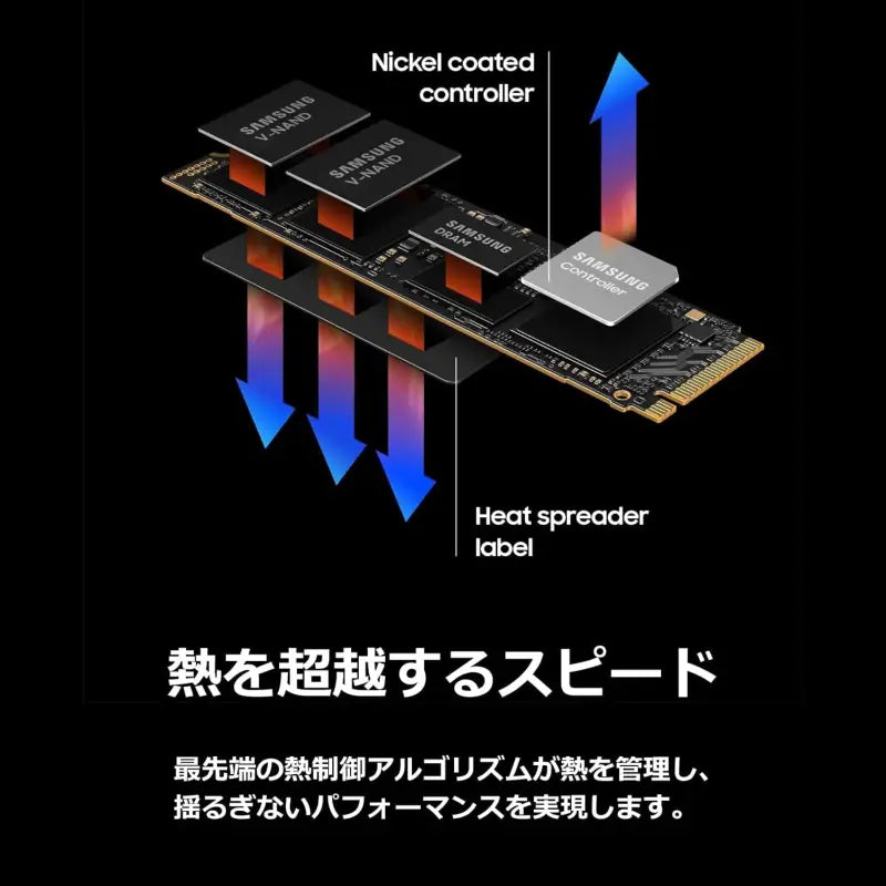 Samsung 990 PRO 2TB PCIe Gen 4.0 x4 (Maximum Transfer Rate 7,450MB/s) NVMe M.2 (2280) Internal SSD MZ-V9P2T0B-IT/EC