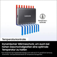 SAMSUNG SSD T7 1TB Portable External SSD, Up to USB 3.2 Gen 2, Reliable Storage for Gaming, Students, Professionals, Grey
