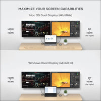 Satechi Dual USB C Docking Station and Stand with Dual 4K HDMI Display Port 75W USB C PD Charging 2 USB C Data 2 USB-A