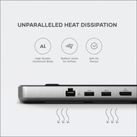 Satechi Dual USB C Docking Station and Stand with Dual 4K HDMI Display Port 75W USB C PD Charging 2 USB C Data 2 USB-A