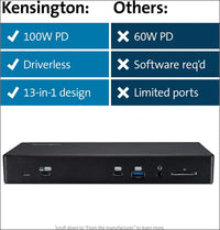 SD4850P Dual Video USB-C 100W Docking Station