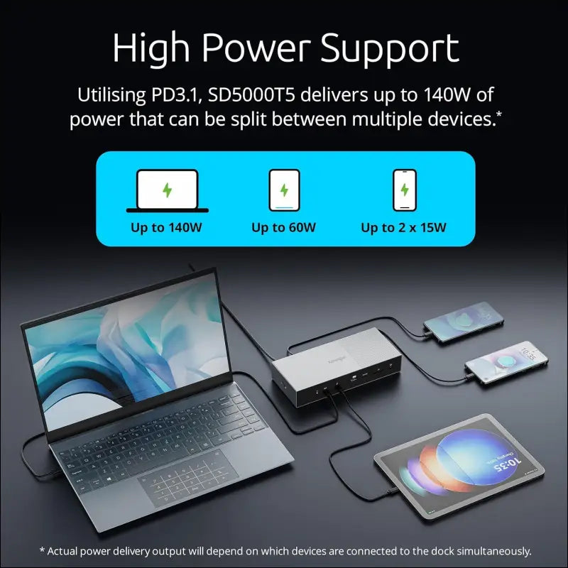 SD5000T5 EQ Thunderbolt 5 Docking Station, Triple Monitor 8K/4K, for Windows & Macbooks, 140W Power, 3 x Thunderbolt 5 Ports, Ethernet & USB-A 3.2 Gen2 Ports (K35201EU)