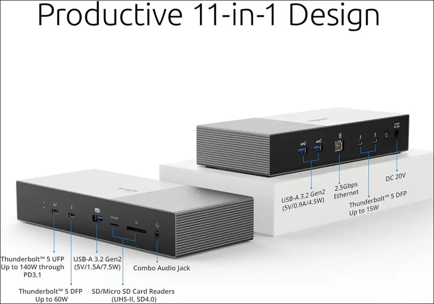 SD5000T5 EQ Thunderbolt 5 Docking Station, Triple Monitor 8K/4K, for Windows & Macbooks, 140W Power, 3 x Thunderbolt 5 Ports, Ethernet & USB-A 3.2 Gen2 Ports (K35201EU)