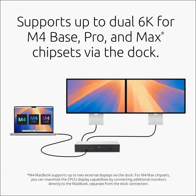 SD5000T5 Thunderbolt 5 Docking Station – Dual Display for MacBooks M1/M2/M3/M4 Pro and Max; Triple Display for Windows TB5; TB4 Compatible, 140W Power Delivery (K35201NA)