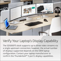 SD5000T5 Thunderbolt 5 Docking Station – Dual Display for MacBooks M1/M2/M3/M4 Pro and Max; Triple Display for Windows TB5; TB4 Compatible, 140W Power Delivery (K35201NA)