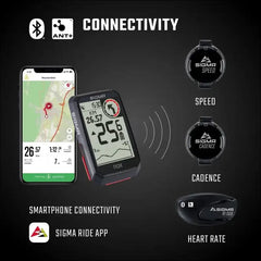 SIGMA SPORT ROX 4.0 | Wireless GPS and Navigation, with GPS Support | Outdoor GPS Navigation with Altimetry